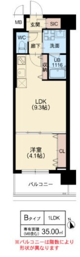 スプランディッドⅧの間取り