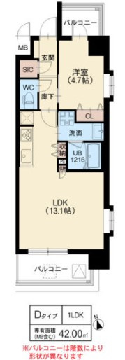 スプランディッドⅧの間取り