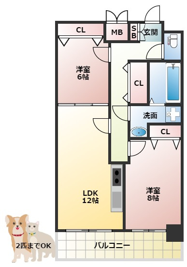 PHOENIX難波EASTの間取り