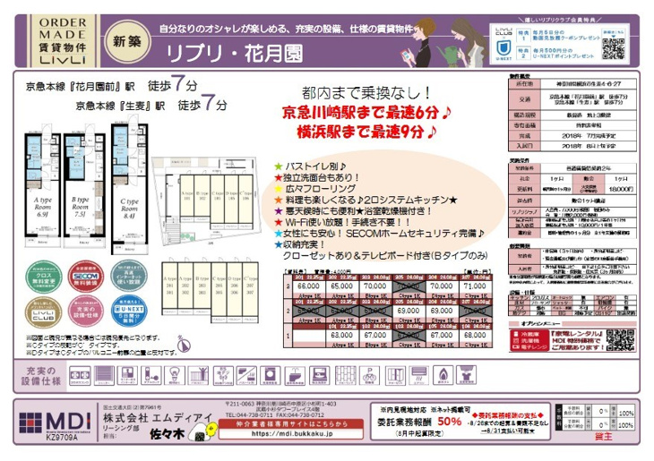 【地図】リブリ・花月園 