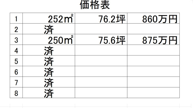  | 高崎市箕郷町上芝売地　3