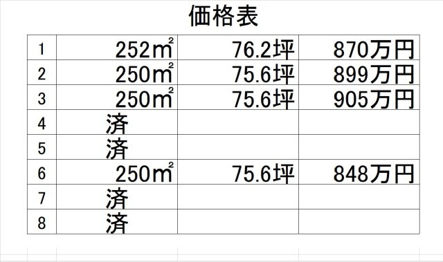 【その他】 | 高崎市箕郷町上芝売地　3