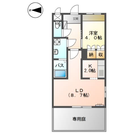 フォレストヴィラの間取り