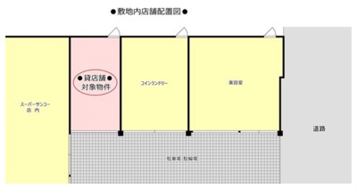 【周辺】 | スーパーサンコー八尾店敷地内貸店舗