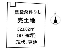 売土地　吉岡町大字北下の土地図