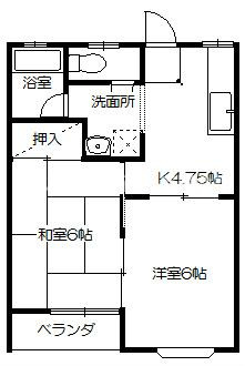 コーポ葵の間取り