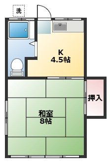 寿ハイツの間取り