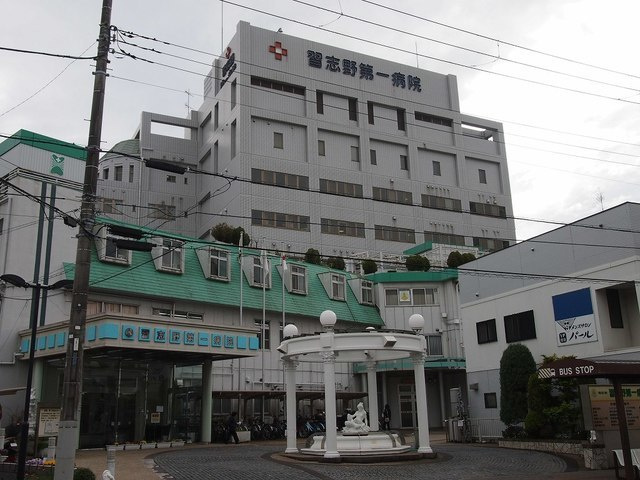 習志野市津田沼６丁目のアパートのその他|その他