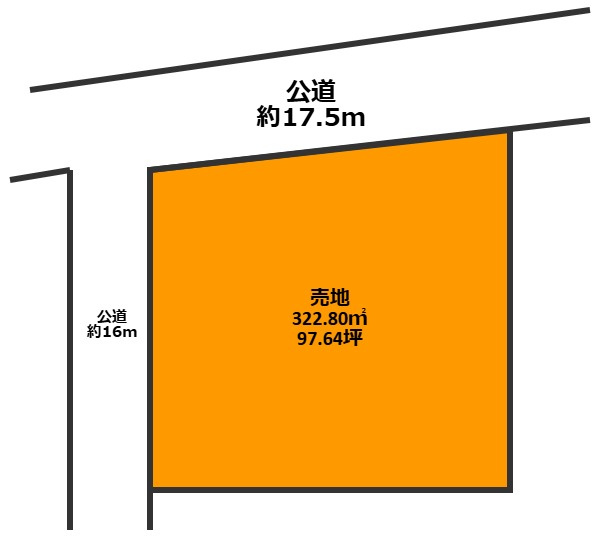 佐土原町下那珂字平廻　売地