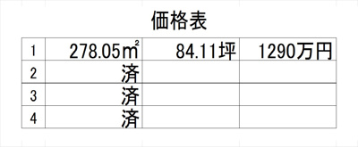  | 前橋市横手町売地　①