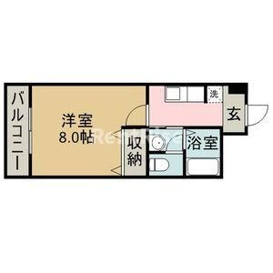 ルミエール・Eの間取り