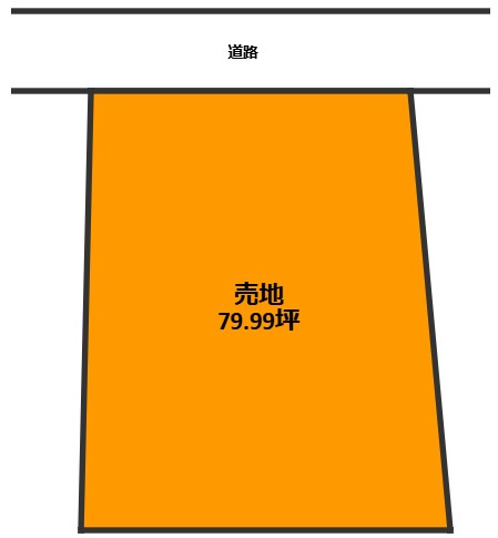 中西町　売地