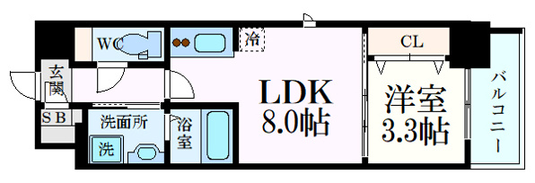 S-RESIDENCE城南通りabreast