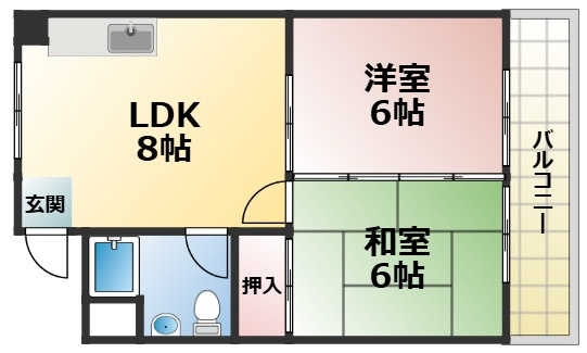 都マンションの間取り