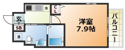 アーバングリーン兵庫ステーションフロントの間取り