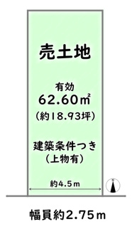 【土地図】 | 中京区西ノ京左馬寮町　建築条件つき
