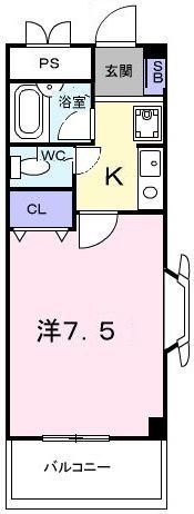 センターフィールドⅢの間取り