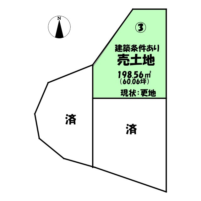 売土地 　中室田３区画