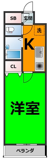 仲介手数料０円！フラットI・M