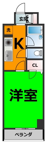 仲介手数料０円！アーバンビル早川