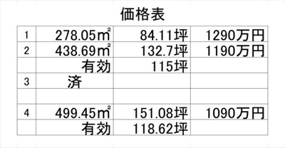  | 前橋市横手町売地　④