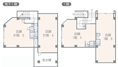 所沢市榎町のビルの間取り