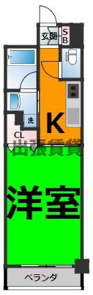 CASTELLO LUSSOの間取り