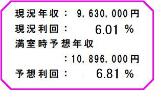 【区画図】 | Will Square 和