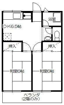 シティハイムシャンポールの間取り|壁で部屋が分かれています
