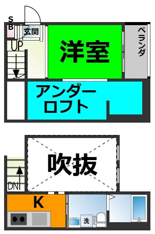 仲介手数料0円！ローレルフォレスタ本陣