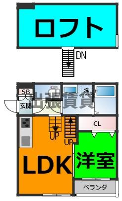 仲介手数料0円！カンファーフォレスト