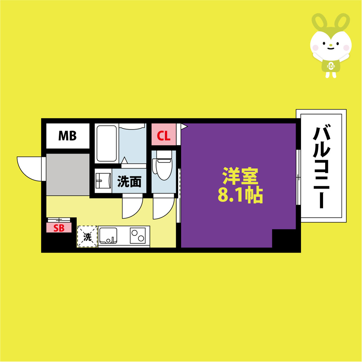 グリュックメゾン　S-SHINFUKAE XⅢ