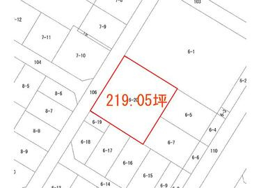 小山市西城南貸地