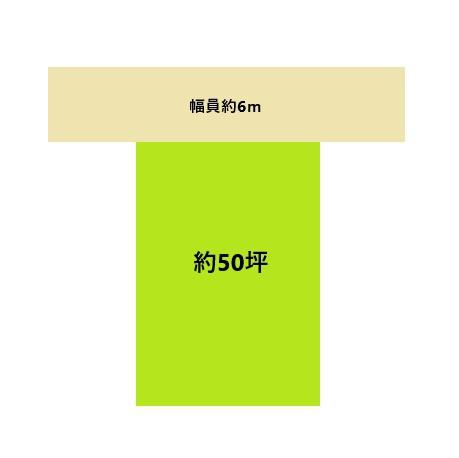 和歌山市下三毛　土地の土地図