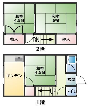 木村アパートの間取り
