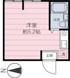 パインハウスの画像