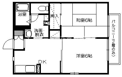 ディアス四日町の間取り