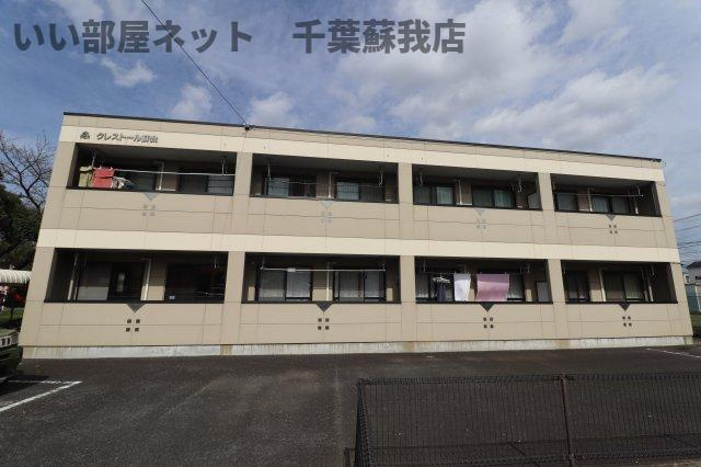 クレストール蘇我