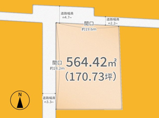 【土地図】 | 京田辺市東古森　売土地