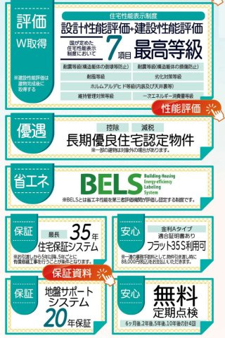 横浜市旭区今宿2丁目 新築戸建て【仲介手数料無料】カースペース2台