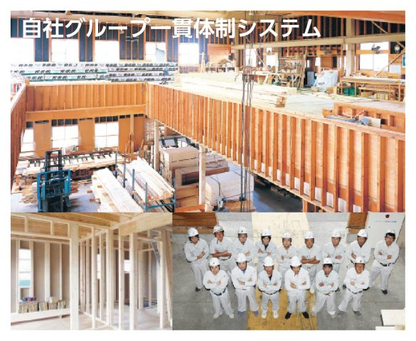 戸建　本巣郡北方町高屋Ⅲ　全4区画分譲のその他|すべてのプロセスを自社内で行う一貫体制システムを行っており、高い品質を維持する事ができます。