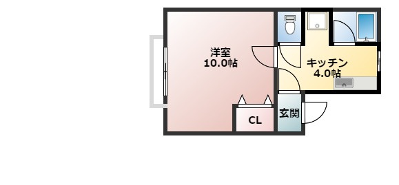 コーポSKⅡの間取り