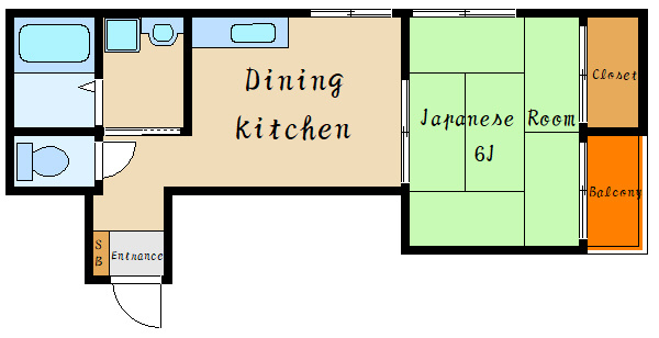 ガーデンパレスの間取り