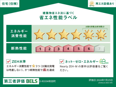 【その他】 | D-ROOM和田町