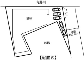 【区画図】 | 久末121-1貸工場・倉庫 | 配置図