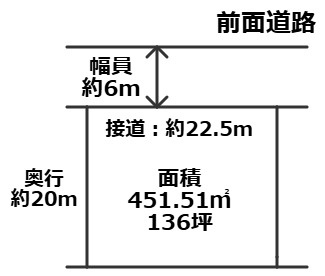 高島市城山台2丁目136坪土地の土地図