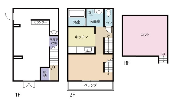 左京区田中東樋ノ口町　店舗戸建て