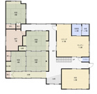 米沢市城南２丁目　二階建て中古住宅の画像