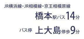 【その他】 | 緑区大島 2号棟 | 交通機関へのアクセス