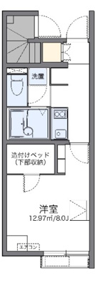  | レプロットⅢ